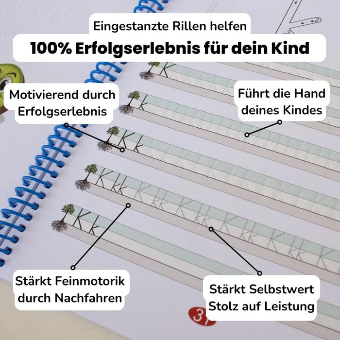 Schreibpilot: Mal- und Schwungübungen